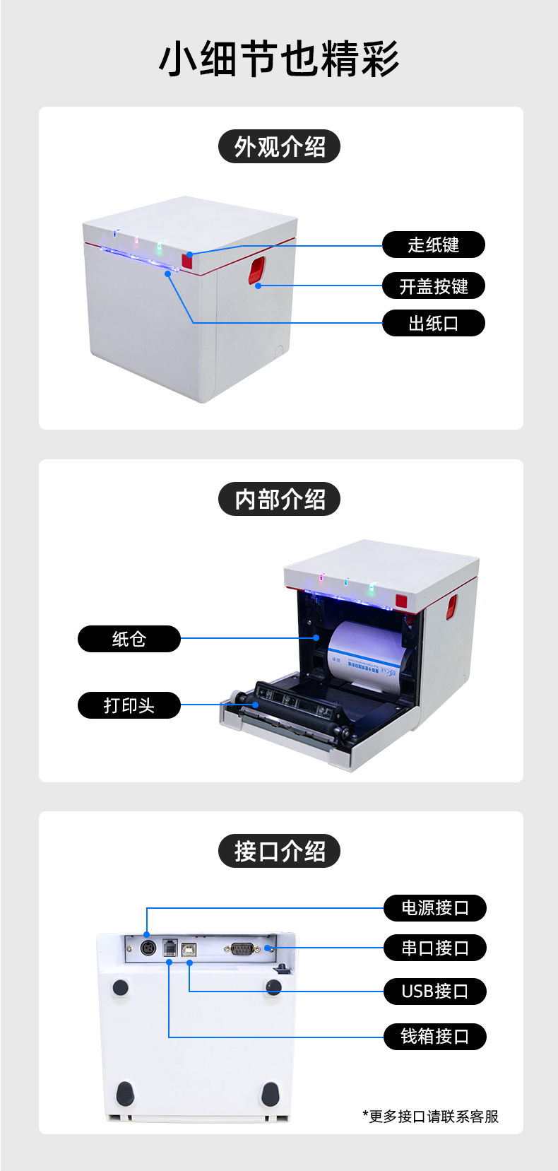 MS-MD80I產(chǎn)品細節(jié)，接口展示